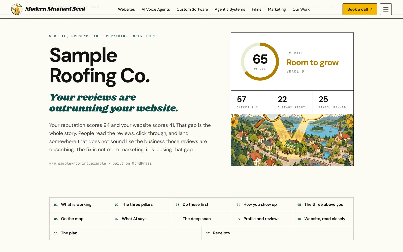 The Presence Audit: See a business the way a customer does.